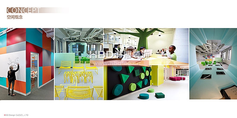 幼兒園裝修設計方案,廣州裝修設計公司,海博裝飾.jpg 幼兒園裝修設計方案,廣州裝修設計公司,海博裝飾.jpg