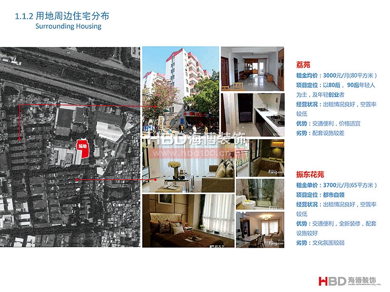 廣州聯(lián)合社區(qū)建筑設(shè)計(jì)裝修.jpg 廣州聯(lián)合社區(qū)建筑設(shè)計(jì)裝修.jpg